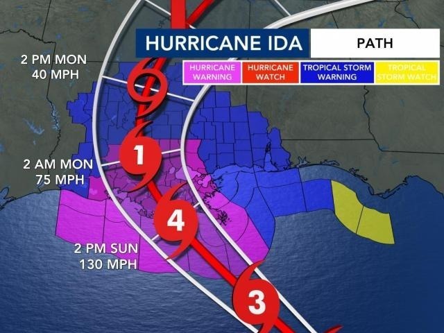 Preparing For The Storm